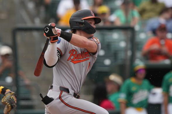 Three Orioles Who Are Potential All-Stars for 2025