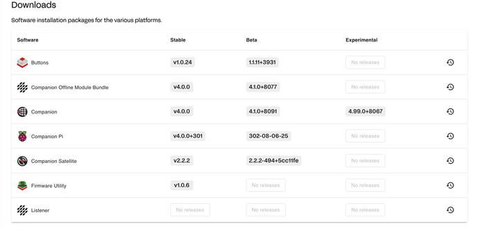 Download page Bitfocus na https://user.bitfocus.io/download