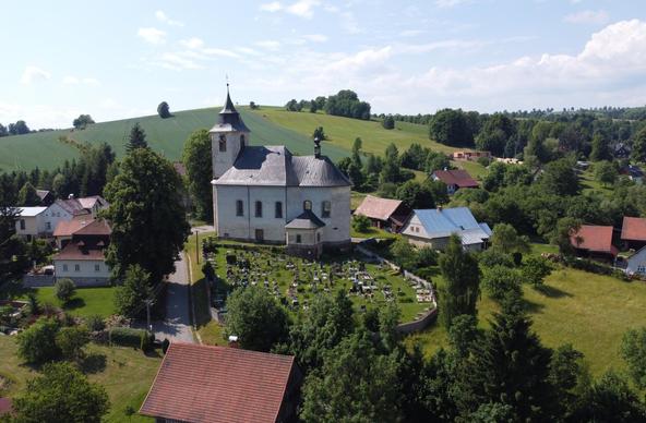 fragment wsi Roprachtice - kościół z cmentarzem