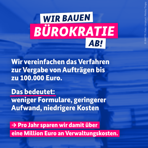 Die Überschrift lautet "Wir bauen Bürokratie ab!" Darauf folgt folgender Text: Wir vereinfachen das Verfahren zur Vergabe von Aufträgen bis zu 100.000 Euro. Das bedeutet: weniger Formulare, geringerer Aufwand, niedrigere Kosten. Pro Jahr sparen wir damit über eine Million Euro an Verwaltungskosten.