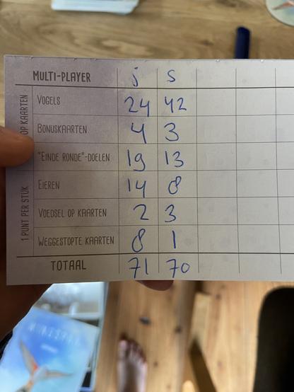 Een blokje met de eindstand betekend. Ene J heeft 71 punten en ene S heeft 70 punten