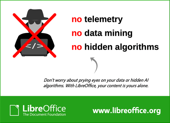 L'immagine presenta un messaggio promozionale per LibreOffice, un software di ufficio open source. In alto a sinistra, c'è un'illustrazione di una figura anonima con un cappello e occhiali da sole, che tiene un laptop con un simbolo di codice. Sopra la figura, un grande "X" rosso indica negativamente l'azione. Accanto alla figura, in caratteri neri e rossi, sono elencate tre frasi: "no telemetry" (nessuna telemetria), "no data mining" (nessuna miniera dati) e "no hidden algorithms" (nessun algoritmo nascosto). Sotto queste frasi, un'arrows grigia punta verso il testo che dice: "Non preoccuparti di occhi curiosi sulle tue informazioni o algoritmi nascosti. Con LibreOffice, il tuo contenuto è tuo solo." In basso, il logo di LibreOffice e il sito web www.libreoffice.org sono visibili su uno sfondo verde.