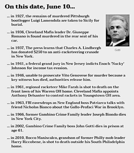 Image of John J. Gotti. Text reads: On this date, June 10...
in 1927, the remains of murdered Pittsburgh bootlegger Luigi Lamendola are taken to Sicily for burial.
in 1936, Cleveland Mafia leader Dr. Giuseppe Romano is found murdered in the rear seat of his car.
in 1937, The press learns that Charles A. Lindbergh has donated $250 to an anti-racketeering crusade in New York.
in 1941, a federal grand jury in New Jersey indicts Enoch 'Nucky' Johnson for income tax evasion.
in 1946, unable to prosecute Vito Genovese for murder because a key witness has died, authorities release him.
in 1961, regional racketeer Mike Farah is shot to death on the front lawn of his Warren OH home. Cleveland Mafia appoints Anthony Delsanter to control rackets in Youngstown OH area.
in 1963, FBI eavesdrops as New England boss Patriarca talks with friend Nicholas Bianco about the Gallo-Profaci War in Brooklyn.
in 1966, former Gambino Crime Family leader Joseph Biondo dies in New York City.
in 2002, Gambino Crime Family boss John Gotti dies in prison at age 61.
in 2010, Rocco Maniscalco, grandson of former Philly mob leader Harry Riccobene, is shot to death outside his South Philadelphia home.