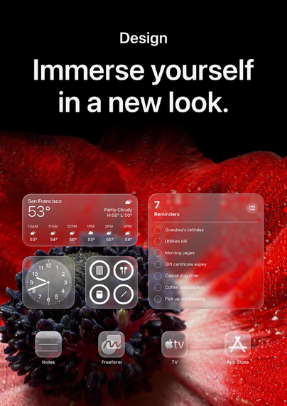 Example of the Looking Glass UI. Widgets feature white text on semitransparent background, over a red, black and white background. When the white of the background meet text, text is not readable due to the lack of contrast.