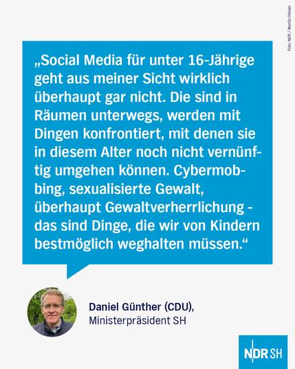 Text in einer großen Sprechblase:

"Social Media für unter 16-Jährige geht aus meiner Sicht wirklich überhaupt gar nicht. Die sind in Räumen unterwegs, werden mit Dingen konfrontiert, mit denen sie in diesem Alter noch nicht vernünftig umgehen können. Cybermobbing, sexualisierte Gewalt, überhaupt Gewaltverherrlichung – das sind Dinge, die wir von Kindern bestmöglich weghalten müssen."

Daniel Günther (CDU),
Ministerpräsident SH
