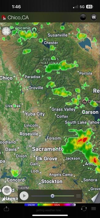 Radar of thunderstorms