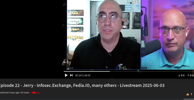Two dudes are being having strange faces. It's a screenshot from PeerTube. Arrow points at a number of views. The video has 69 views.
