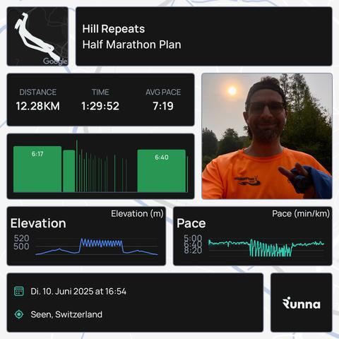 Today’s training summary from the Brunns app