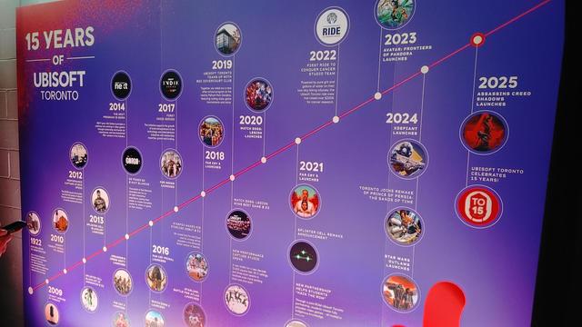 A picture of a billboard. It's of the history of Ubisoft Toronto.