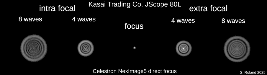 Star test de telescopio Kasai JScope 80L 80mm f/15 con cámara Celestron NexImage5 a foco primario apilado con Registax6