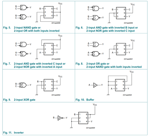A screenshot of a datasheet showing how the different logic functions can be configured by connecting different pins to either VCC or GND.