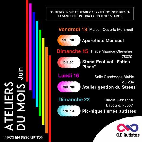 Les ateliers du mois de juin.