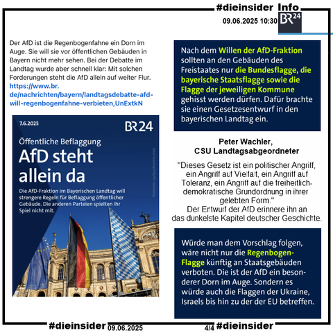 Als Info zeigen wir hier den BR24 Post vom 09.06.2025 

"Der AfD ist die Regenbogenfahne ein Dorn im Auge. Sie will sie vor öffentlichen Gebäuden in Bayern nicht mehr sehen. Bei der Debatte im Landtag wurde aber schnell klar: Mit solchen Forderungen steht die AfD allein auf weiter Flur."