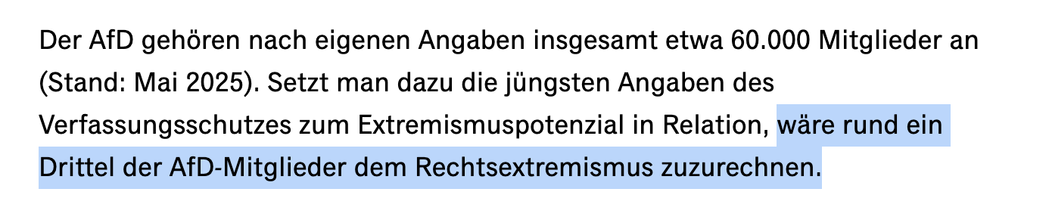 „Der AfD gehören nach eigenen Angaben insgesamt etwa 60.000 Mitglieder an (Stand: Mai 2025). Setzt man dazu die jüngsten Angaben des Verfassungsschutzes zum Extremismuspotenzial in Relation, wäre rund ein Drittel der AfD-Mitglieder dem Rechtsextremismus zuzurechnen.“