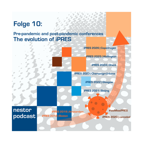 Thumbnail der Podcast-Folge 10: Pre-pandemic and post-pandemic conferences: The evolution of iPRES.
Ein Zeitstrahl, an dem die iPRES Konferenzen von 2018 bis 2026 eingetragen sind, wird bei dem Jahr 2020 von einem stilisierten Corona-Virus unterbrochen.