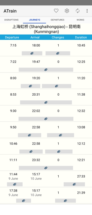 screenshot from app ATrain showing travel advice overview for Shanghai Hongqiao - Kunmingnan
