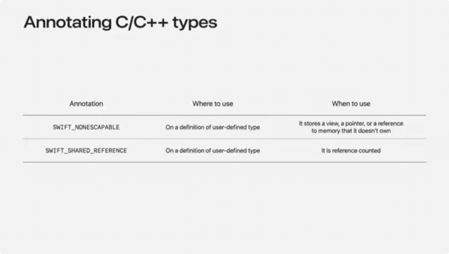A table summarizing the SWIFT_NONESCAPABLE and SWIFT_SHARED_REFERENCE annotations in Apple's clang/Swift's C parser.