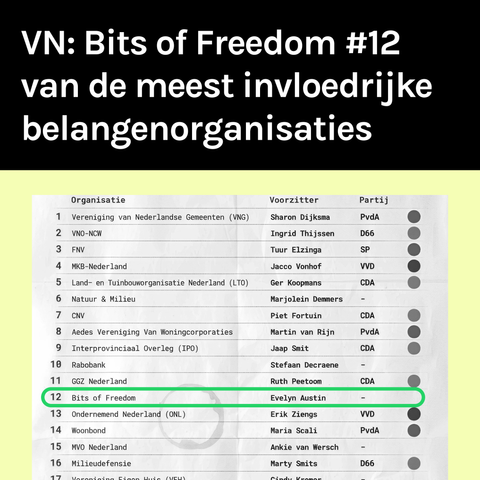Vierkante afbeelding met tekst: VN: Bits of Freedom #12 van de meest invloedrijke belangenorganisaties

Vervolgens een knipsel van papier met daarop een lijst van organisaties gerangschikt van meest invloedrijk tot minder. Bits of Freedom staat op deze lijst op nummer 12.