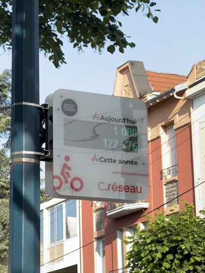Compteur de vélo C.réseau :
1080 vélo aujourd'hui
122 776 cette année.