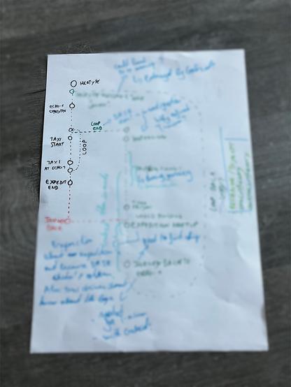 Sketch of the timeline for part 2