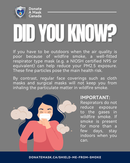Did you know?
If you have to be outdoors when the air quality is poor because of wildfire smoke, a well-fitted respirator type mask (e.g. a NIOSH certified N95 or equivalent) can help reduce your PM2.5 exposure. These fine particles pose the main health risk.

By contrast, regular face coverings such as cloth masks and surgical masks will not keep you from inhaling the particulate matter in wildfire smoke.

IMPORTANT:
Respirators do not reduce exposure to the gases in wildfire smoke. If smoke is present for more than a few days, stay indoors when you can.

Illustration of a woman with long dark hair wearing a white mask, coughing and there are clouds of smoke around her.