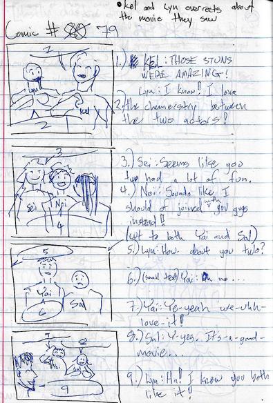 Scanned paper from a composition book.
This paper contains writing and thumbnail for a single webcomic.
Top left is "Comic # 79"
Top right is idea
Most of the left side is thumbnails
Most of the right side is writing