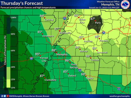 Mostly cloudy and humid on Thursday with scattered showers and thunderstorms. Highs in the middle to upper 80s.
