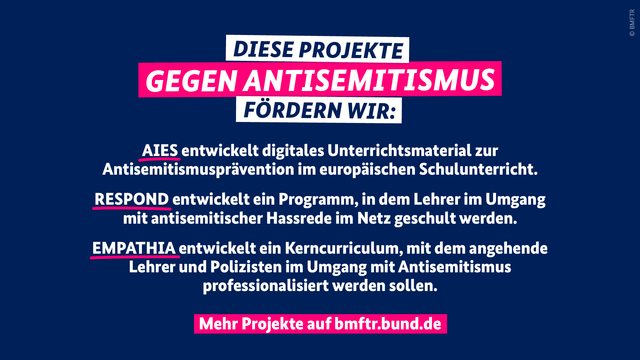 Diese Projekte gegen Antisemitismus fördern wir: AIES entwickelt digitales Unterrichtsmaterial zur Antisemitismusprävention im europäischen Schulunterricht. RESPOND entwickelt ein Programm, in dem Lehrer im Umgang mit antisemitischer Hassrede im Netz geschult werden. EMPATHIA entwickelt ein Kerncurriculum, mit dem angehende Lehrer und Polizisten im Umgang mit Antisemitismus professionalisiert werden sollen. Mehr Projekte auf bmftr.bund.de