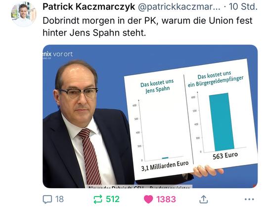 Auf dem Bild ist Alexander Dobrindt (CSU) in einem Anzug mit roter Krawatte zu sehen, wie er bei einer Pressekonferenz ein Plakat hochhält. Auf dem Plakat sind zwei Balkendiagramme abgebildet: Links steht „Das kostet uns Jens Spahn“ mit einem kaum sichtbaren Balken und der Zahl „3,1 Milliarden Euro“. Rechts steht „Das kostet uns ein Bürgergeldempfänger“ mit einem deutlich höheren Balken und dem Betrag „563 Euro“. Die visuelle Gegenüberstellung kritisiert auf satirische Weise die politische Doppelmoral im Umgang mit öffentlichen Geldern und Sozialleistungen.

Image Description – English:
The image shows Alexander Dobrindt (CSU) wearing a suit and red tie at a press conference, holding up a sign. The sign features two bar charts: on the left, it reads “This is what Jens Spahn costs us” with a barely visible bar labeled “3.1 billion euros.” On the right, it reads “This is what a citizen’s income recipient costs us,” showing a much larger bar labeled “563 euros.” The visual contrast satirically highlights the political hypocrisy in handling public spending and social welfare debates.🖖