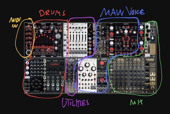 Annotated Modular grid screenshot