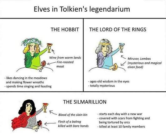 Elves in Tolkien's legendarium
From THE HOBBIT: 
-Wine from warm lands
-Fire-roasted meat
-Likes dancing in the meadows and making flower wreaths
-Spends time singing and feasting
 THE LORD OF THE RINGS: 
-Minwvor, Lembas (mysterious and magical elven food) 
-Ages-old wisdom in the eyes  
-Totally mysterious
THE SILMARILLION: 
-Blood of the slain kin
-Flesh of a Balrog killed with bare hands
-Starts each day with new war 
-Covered in scars from fighting and being tortured by Orcs
-Killed at least 10 family members