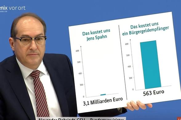 Dobrindt zeigt Tafel, das kostet uns Jens Spahn im Vergleich das kostet uns ein Bürgergeld Empfänger, er verfälscht die grafische Darstellung, Satire
