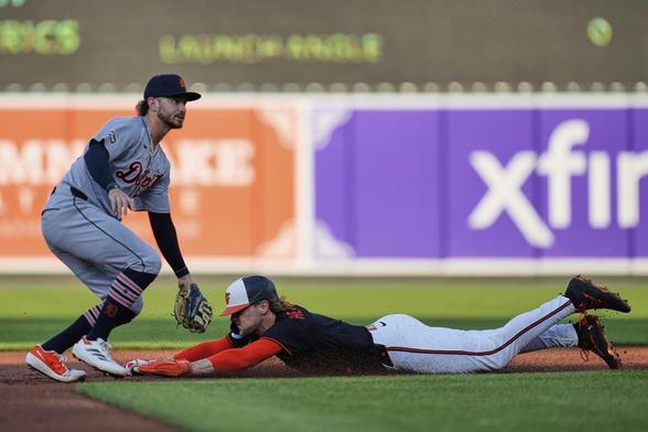 Thursday Sports – After Tigers, Sox, and Cubs win on Tuesday, each fall on Wednesday