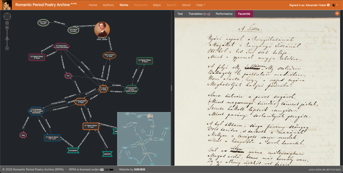 Screenshot of a RPPA workbench showing Sandor Petofi's "A Tisza"