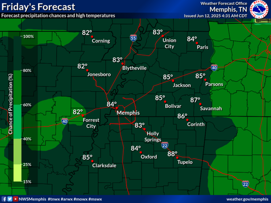 Scattered to numerous showers and thunderstorms on Friday. Humid with highs in the 80s.