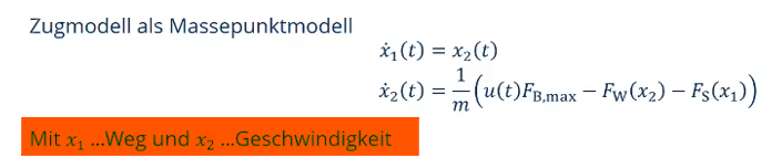Beschreibung einer Zugbewegung als Massepunktmodell. In den Formeln wird für den Weg das Zeichen "X1" verwendet und für die Geschwindigkeit "X2".
