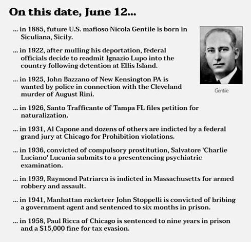 Image of Nicola Gentile. Text reads: On this date, June 12...
in 1885, future U.S. mafioso Nicola Gentile is born in Siculiana, Sicily.
in 1922, after mulling his deportation, federal officials decide to readmit Ignazio Lupo into the country following detention at Ellis Island.
in 1925, John Bazzano of New Kensington PA is wanted by police in connection with the Cleveland murder of August Rini.
in 1926, Santo Trafficante of Tampa FL files petition for naturalization.
in 1931, Al Capone and dozens of others are indicted by a federal grand jury at Chicago for Prohibition violations.
in 1936, convicted of compulsory prostitution, Salvatore 'Charlie Luciano' Lucania submits to a presentencing psychiatric examination.
in 1939, Raymond Patriarca is indicted in Massachusetts for armed robbery and assault.
in 1941, Manhattan racketeer John Stoppelli is convicted of bribing a government agent and sentenced to six months in prison.
in 1958, Paul Ricca of Chicago is sentenced to nine years in prison and a $15,000 fine for tax evasion.
