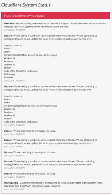 Cloudflare status page indicating multiple services outage
