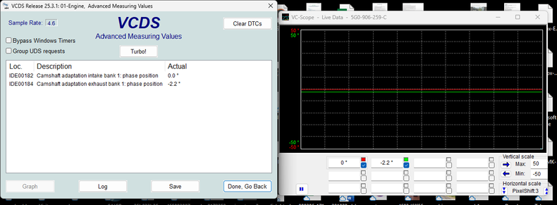 Checking camshaft phase position on intake and exhaust banks, these should not be >5,0 degrees (or else the timing chain may have stretched)