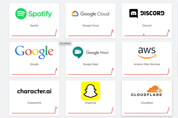 Widespread Google Cloud & Cloudflare Outage Disrupts Spotify, Discord, Gmail & More