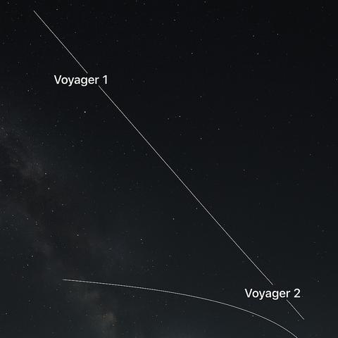 Das Bild zeigt ein tiefes Sternenfeld am Nachthimmel mit zwei feinen, leuchtenden Linien, die die Flugbahnen von Voyager 1 und Voyager 2 markieren.
Voyager 1 zieht als steile Linie durch das Bild, Richtung nördlichen Sternenhimmel – in Richtung der Sternbilder Boötes und Hercules.
Voyager 2 bewegt sich in einer leichten Kurve unterhalb, in Richtung des südlichen Himmels durch die Regionen des Schützen (Sagittarius) und Telescopium.
Die Milchstraße bildet einen schwachen, nebligen Bogen im Hintergrund, eingebettet in ein feines Gewebe von Sternen – eine stille Hommage an den interstellaren Aufbruch der Menschheit.

⸻

📷 Image Description (English):

This image displays a dark, star-filled night sky with two fine glowing arcs showing the paths of Voyager 1 and Voyager 2.
Voyager 1 streaks diagonally toward the northern celestial hemisphere, pointing toward the constellations Boötes and Hercules.
Voyager 2 arcs gently downward toward the southern sky, passing through Sagittarius and Telescopium.
A faint band of the Milky Way arches in the background, surrounded by countless stars — a visual tribute to humanity’s interstellar leap into the unknown.🖖
