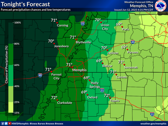 Scattered to numerous showers and thunderstorms tonight. Lows in the upper 60s to lower 70s.