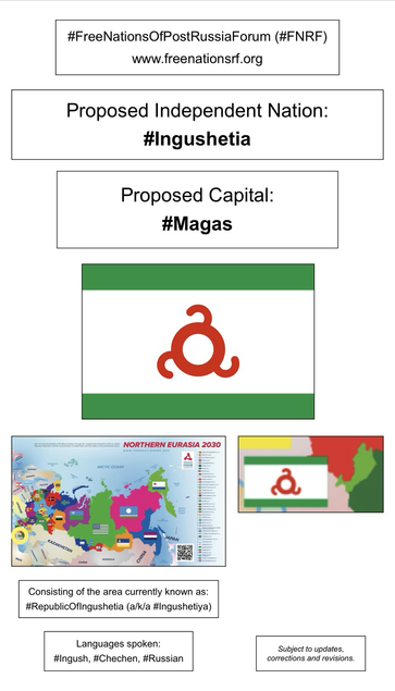 Information, flag, and maps showing proposed independent nation of Ingushetia (from the website of the Free Nations of Post-Russia Forum).