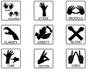 chart showing hand signals for consensus based meetings: upwards and downwards 'twinkles' for agree and disagree, raising a hand to be added to the responses 'stack', two hands in a diamond shape to promptly suggest process improvement, hand in a C shape to promptly ask a clarifying question, both hands moved back and forth to make a necessarily prompt response, two arms crossed to signal a hard opposition to a proposal, pointing at wrist to make people aware of running over time, 'llama' shaped hand to remind people to come back to the current topic, two hands making V shapes to signal the vibes getting unmanageable and need for a break