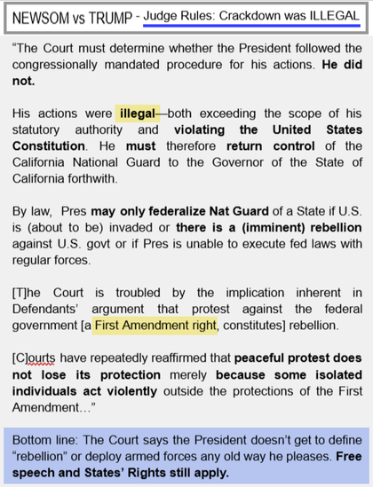 NEWSOM vs TRUMP - Judge Rules: Crackdown was ILLEGAL 

“The Court must determine whether the President followed the congressionally mandated procedure for his actions. He did not. 

His actions were illegal—both exceeding the scope of his statutory authority and violating the United States Constitution. He must therefore return control of the California National Guard to the Governor of the State of California forthwith.

By law,  Pres may only federalize Nat Guard of a State if U.S. is (about to be) invaded or there is a (imminent) rebellion against U.S. govt or if Pres is unable to execute fed laws with regular forces.

[T]he Court is troubled by the implication inherent in Defendants’ argument that protest against the federal government [a First Amendment right, constitutes] rebellion.

[C]ourts have repeatedly reaffirmed that peaceful protest does not lose its protection merely because some isolated individuals act violently outside the protections of the First Amendment…”

Bottom line: The Court says the President doesn’t get to define “rebellion” or deploy armed forces any old way he pleases. Free speech and States’ Rights still apply.