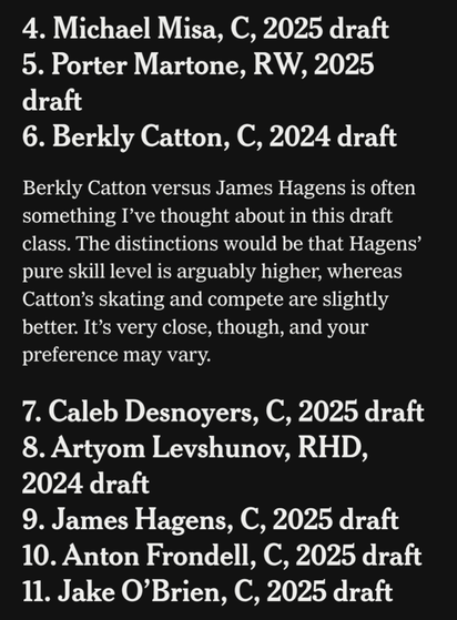 [The Athletic] Pronman ranks Catton #6 in combined 2024 + 2025 top-10 draft ranking, compares him to James Hagens