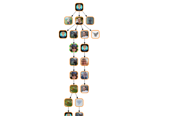 Visualisierung einer Fediverse-Diskussion als Antwort-Baum, also bunte Kästchen, die durch Pfeile verbunden  sind. Insgesamt 22 Post von 12 Usern.

Deutlich erkennbar sind die zwei parallelen Stränge.