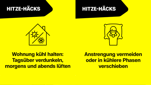 Hitze-Häcks und passende Icons. Links: Wohnung kühl halten: Tagsüber verdunkeln, morgens und abends lüften. Rechts: Anstrengung vermeiden oder in kühlere Phasen verschieben.