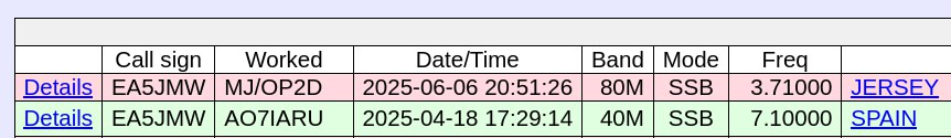 Screenshot of my LOTW log, showing a QSL between EA5JMW and MJ/OP2D. Date: 2025-06-06, time: 20:51:26. Band: 80 m. Frequency: 3.710 Mhz.