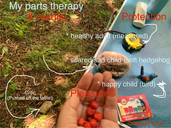 Table with things / still life & annotations